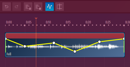 Adjusting the volume